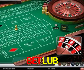 BETLUB: A Experiência de Casino com Jogos de Mesa ao Vivo